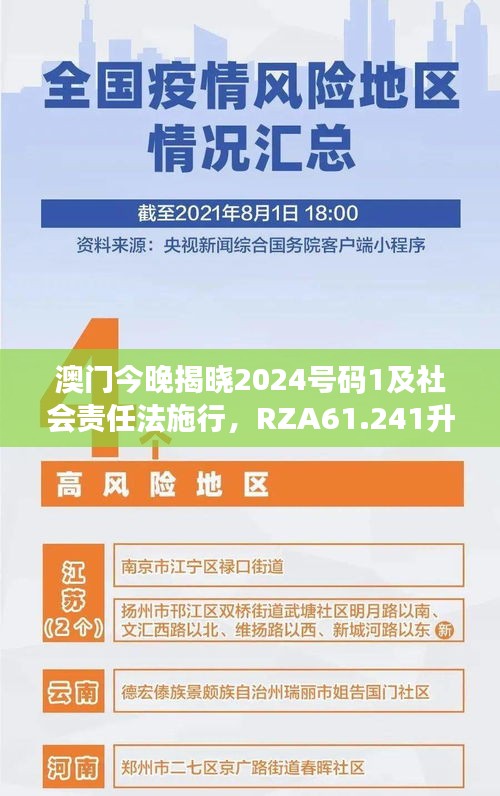 澳門今晚揭曉2024號碼1及社會責(zé)任法施行，RZA61.241升級版同步發(fā)布