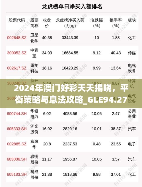 2024年澳門好彩天天揭曉，平衡策略與息法攻略_GLE94.276采購版