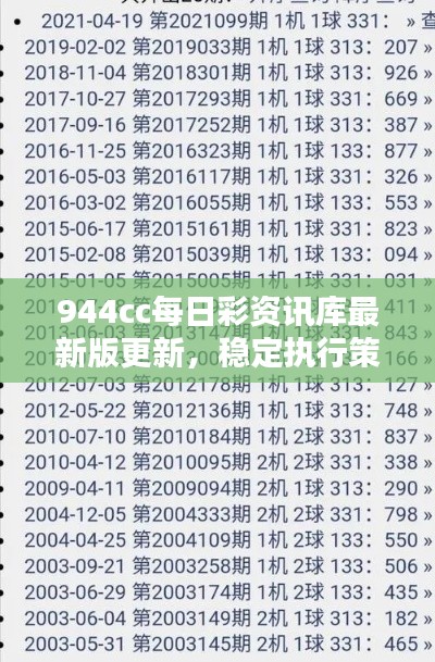 944cc每日彩資訊庫(kù)最新版更新，穩(wěn)定執(zhí)行策略規(guī)劃：ODY47.364家庭影院版