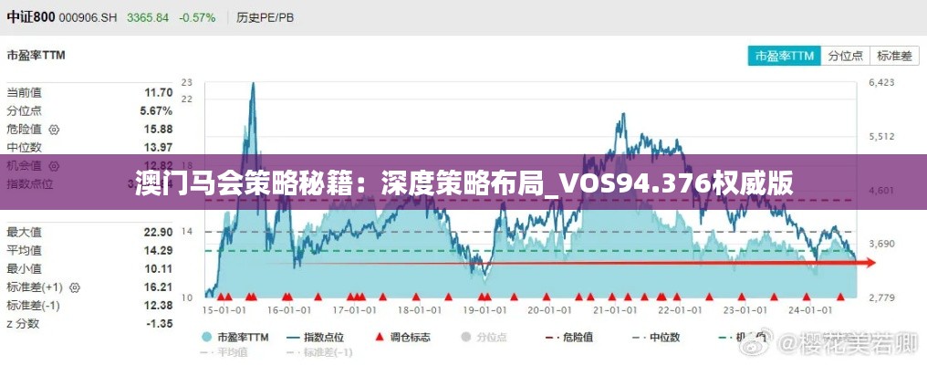 澳門馬會(huì)策略秘籍：深度策略布局_VOS94.376權(quán)威版