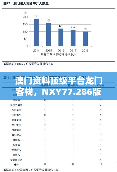 澳門資料頂級平臺龍門客棧，NXY77.286版靈活執(zhí)行策略