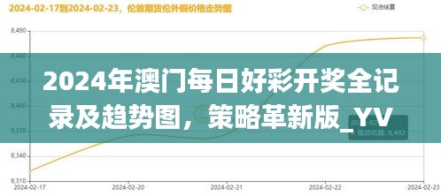 2024年澳門每日好彩開獎全記錄及趨勢圖，策略革新版_YVA61.470