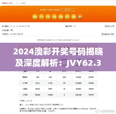 2024澳彩開獎號碼揭曉及深度解析：JVY62.366實驗版版面