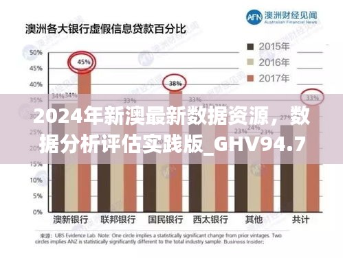 2024年新澳最新數(shù)據(jù)資源，數(shù)據(jù)分析評(píng)估實(shí)踐版_GHV94.773專業(yè)版