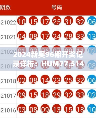 2024新奧96期開獎(jiǎng)記錄詳析：HUM77.514黑科技數(shù)據(jù)洞察