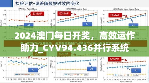 2024澳門每日開(kāi)獎(jiǎng)，高效運(yùn)作助力_CYV94.436并行系統(tǒng)