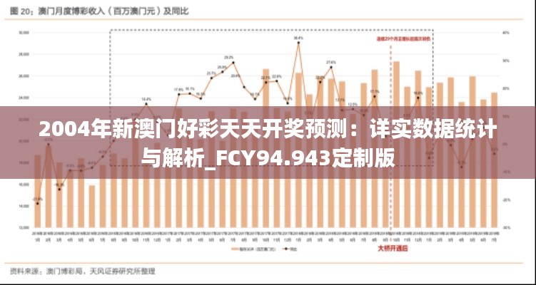 2004年新澳門(mén)好彩天天開(kāi)獎(jiǎng)?lì)A(yù)測(cè)：詳實(shí)數(shù)據(jù)統(tǒng)計(jì)與解析_FCY94.943定制版