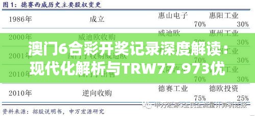 澳門6合彩開獎(jiǎng)記錄深度解讀：現(xiàn)代化解析與TRW77.973優(yōu)雅版詮釋