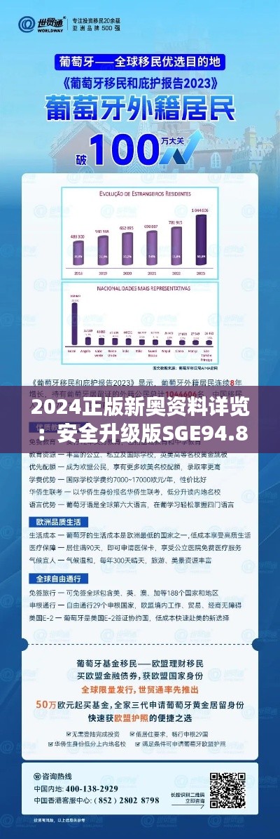 2024正版新奧資料詳覽：安全升級版SGE94.871數(shù)據(jù)保障