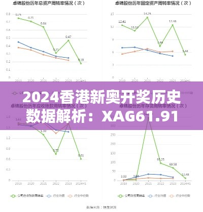 2024香港新奧開(kāi)獎(jiǎng)歷史數(shù)據(jù)解析：XAG61.910媒體宣傳特輯