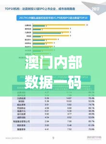 澳門內(nèi)部數(shù)據(jù)一碼公開，精準(zhǔn)分析策略揭曉_IAC62.682黑科技版