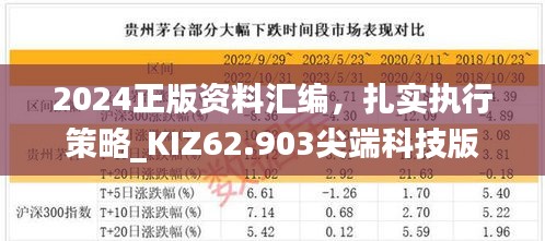 2024正版資料匯編，扎實(shí)執(zhí)行策略_KIZ62.903尖端科技版