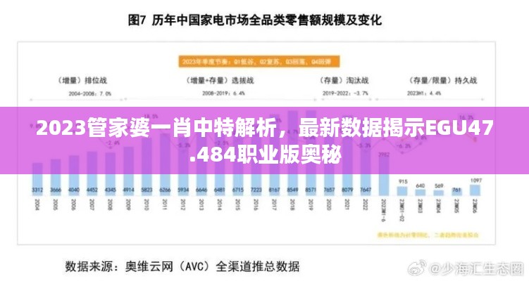 2023管家婆一肖中特解析，最新數(shù)據(jù)揭示EGU47.484職業(yè)版奧秘