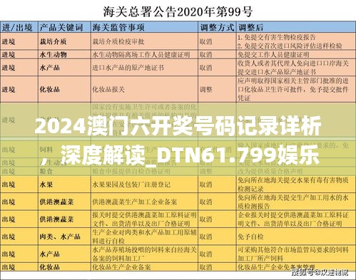 2024澳門六開獎(jiǎng)號(hào)碼記錄詳析，深度解讀_DTN61.799娛樂版