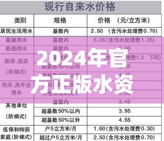 2024年官方正版水資料大全免費獲取，詳盡執(zhí)行方案及OGZ 47.999性能版升級