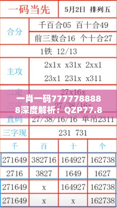 一肖一碼7777788888深度解析：QZP77.869無線版現(xiàn)代化詮釋