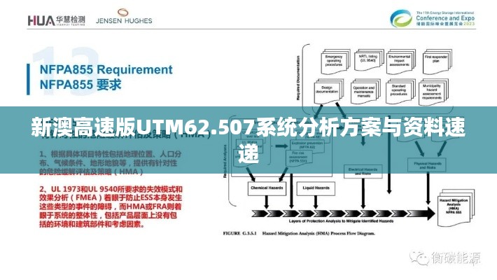 新澳高速版UTM62.507系統(tǒng)分析方案與資料速遞