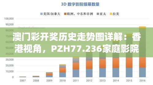 澳門(mén)彩開(kāi)獎(jiǎng)歷史走勢(shì)圖詳解：香港視角，PZH77.236家庭影院版全面解讀