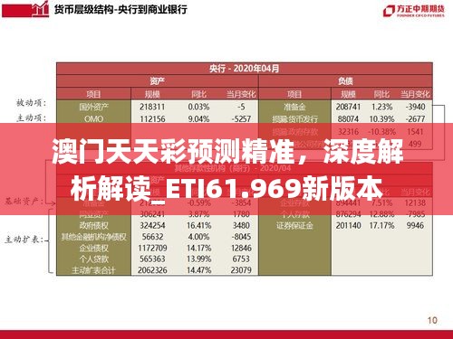 澳門天天彩預(yù)測精準(zhǔn)，深度解析解讀_ETI61.969新版本