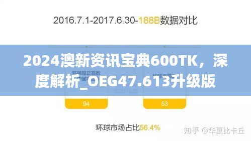 2024澳新資訊寶典600TK，深度解析_OEG47.613升級版