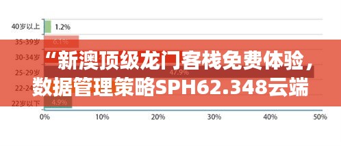 “新澳頂級龍門客棧免費(fèi)體驗(yàn)，數(shù)據(jù)管理策略SPH62.348云端版”