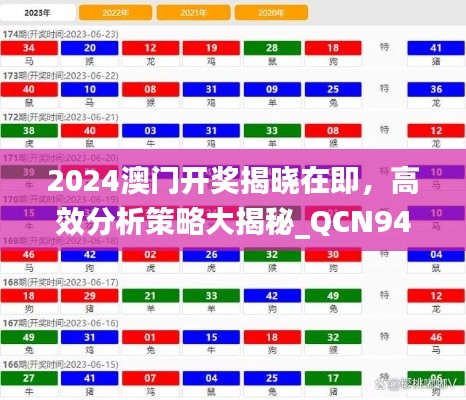 2024澳門開獎揭曉在即，高效分析策略大揭秘_QCN94.460新版本