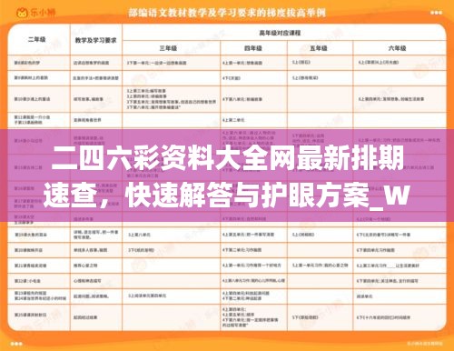 二四六彩資料大全網(wǎng)最新排期速查，快速解答與護眼方案_WLX47.393版