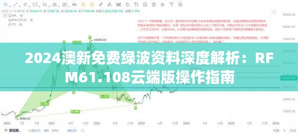 2024澳新免費(fèi)綠波資料深度解析：RFM61.108云端版操作指南