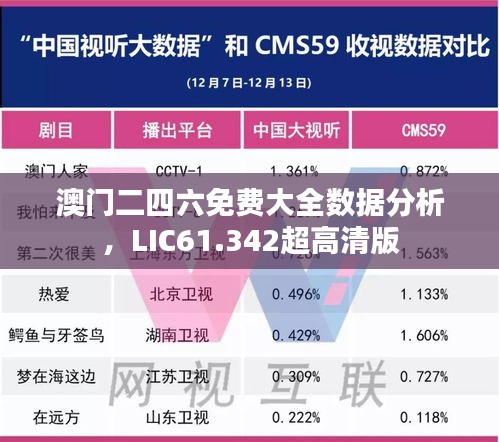 澳門二四六免費(fèi)大全數(shù)據(jù)分析，LIC61.342超高清版