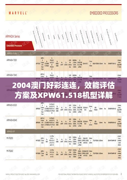 2004澳門好彩連連，效能評(píng)估方案及XPW61.518機(jī)型詳解