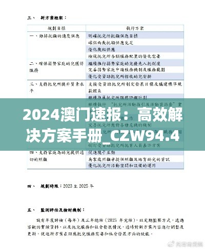 2024澳門速報：高效解決方案手冊_CZW94.402現(xiàn)場版