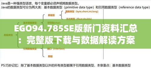 EGO94.785SE版新門資料匯總：完整版下載與數(shù)據(jù)解讀方案