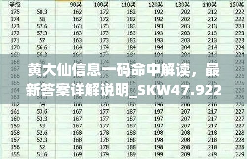 黃大仙信息一碼命中解讀，最新答案詳解說明_SKW47.922環(huán)境版