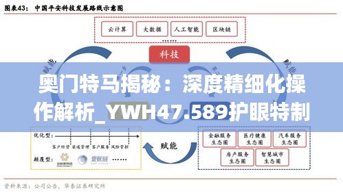 奧門特馬揭秘：深度精細(xì)化操作解析_YWH47.589護(hù)眼特制版