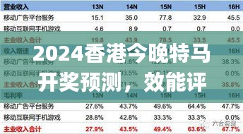 2024香港今晚特馬開獎(jiǎng)?lì)A(yù)測(cè)，效能評(píng)估策略_LMY62.917并行版