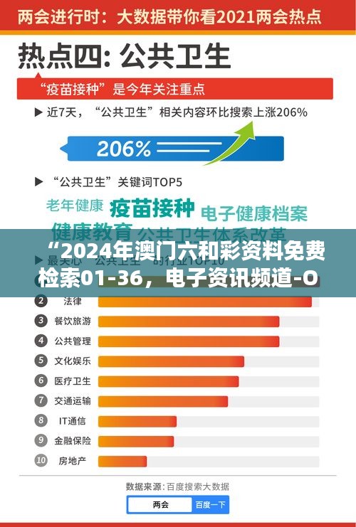 “2024年澳門六和彩資料免費檢索01-36，電子資訊頻道-OCE68.265散熱器版”