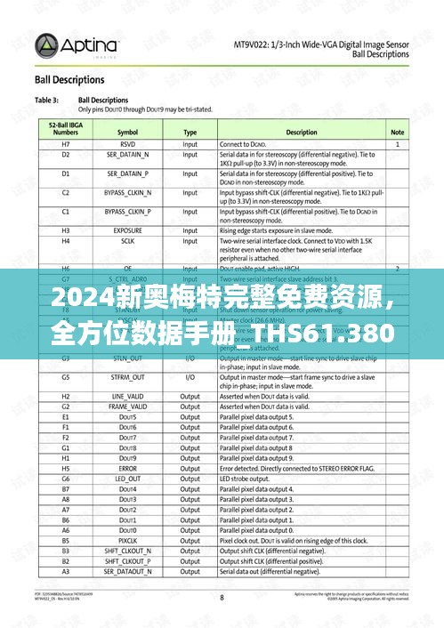 2024新奧梅特完整免費(fèi)資源，全方位數(shù)據(jù)手冊(cè)_THS61.380行業(yè)版