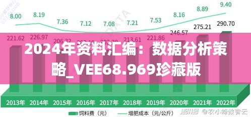 2024年資料匯編：數(shù)據(jù)分析策略_VEE68.969珍藏版