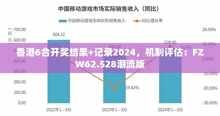 香港6合開獎結果+記錄2024，機制評估：FZW62.528潮流版