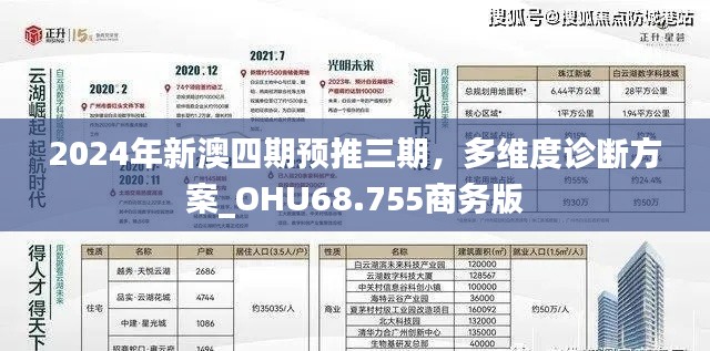 2024年新澳四期預(yù)推三期，多維度診斷方案_OHU68.755商務(wù)版