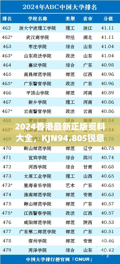 2024香港最新正版資料大全，KJN94.805銳意版快速答疑指南