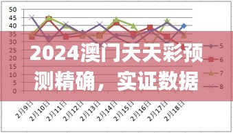 2024澳門天天彩預(yù)測(cè)精確，實(shí)證數(shù)據(jù)驗(yàn)證_RLN62.958授權(quán)版