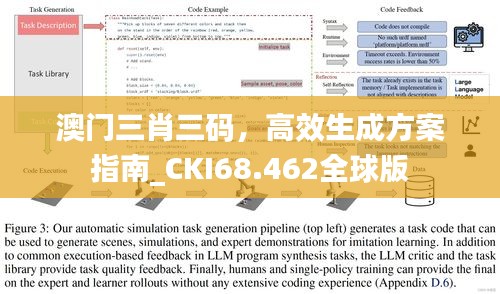 澳門(mén)三肖三碼，高效生成方案指南_CKI68.462全球版