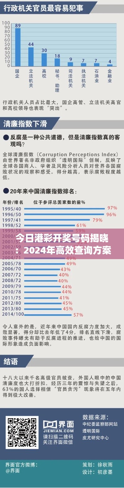 今日港彩開獎(jiǎng)號(hào)碼揭曉：2024年高效查詢方案，QUX47.481穩(wěn)定版