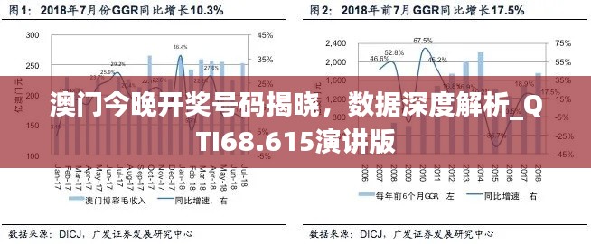 澳門今晚開獎(jiǎng)號(hào)碼揭曉，數(shù)據(jù)深度解析_QTI68.615演講版