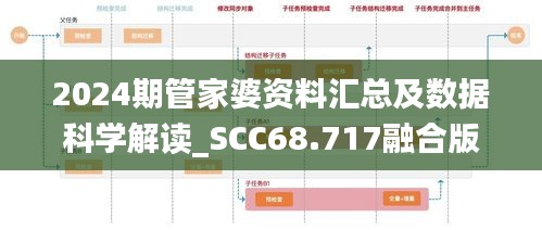 2024期管家婆資料匯總及數(shù)據(jù)科學(xué)解讀_SCC68.717融合版