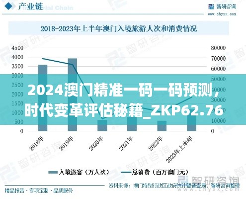 2024澳門精準一碼一碼預測，時代變革評估秘籍_ZKP62.766珍品版