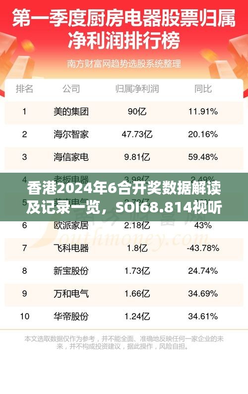 香港2024年6合開獎(jiǎng)數(shù)據(jù)解讀及記錄一覽，SOI68.814視聽盛宴