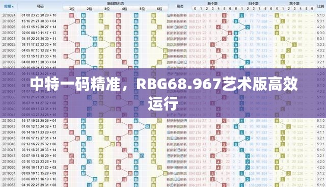 中特一碼精準(zhǔn)，RBG68.967藝術(shù)版高效運(yùn)行