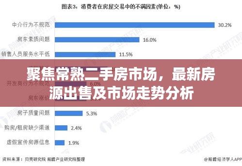 聚焦常熟二手房市場，最新房源出售及市場走勢分析